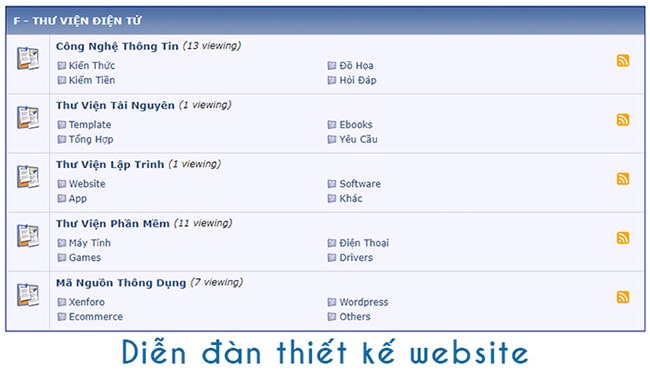 Diễn đàn thiết kế website VNO